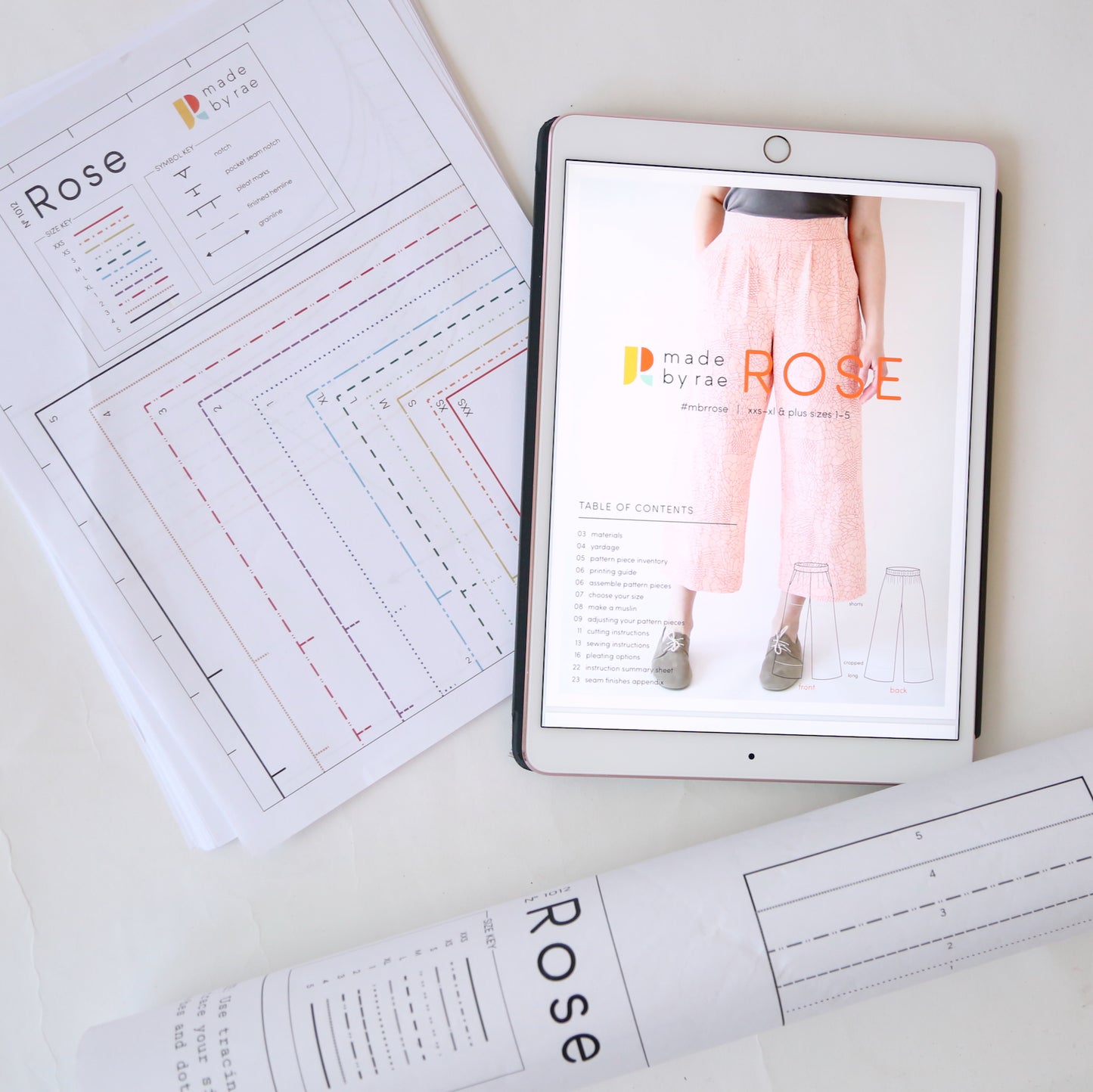 How to Use a Sewing Pattern